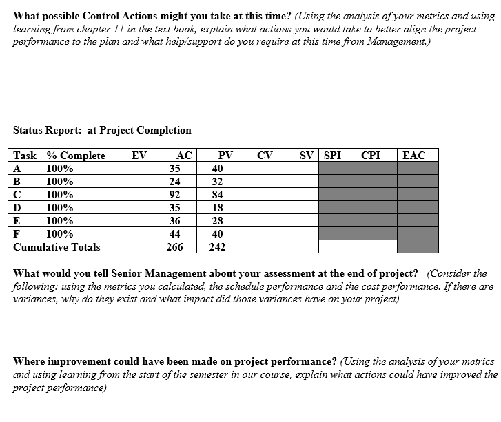 Given the following project network, baseline,