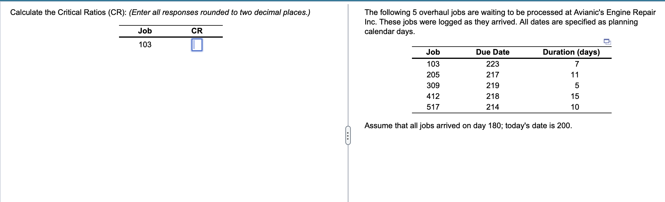 Calculate the Critical Ratios (CR): (Enter all
