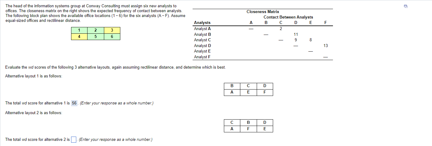 The head of the information systems group at