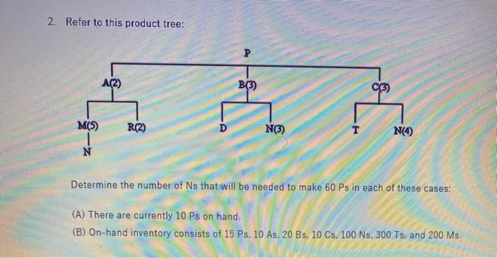 There are two questions in this part. Each