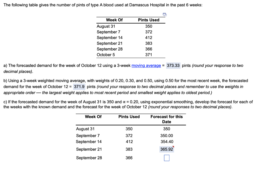 a) The forecasted demand for the week of October