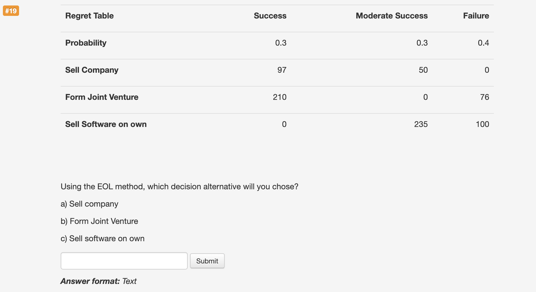 #19 Regret Table Success Moderate Success Failure