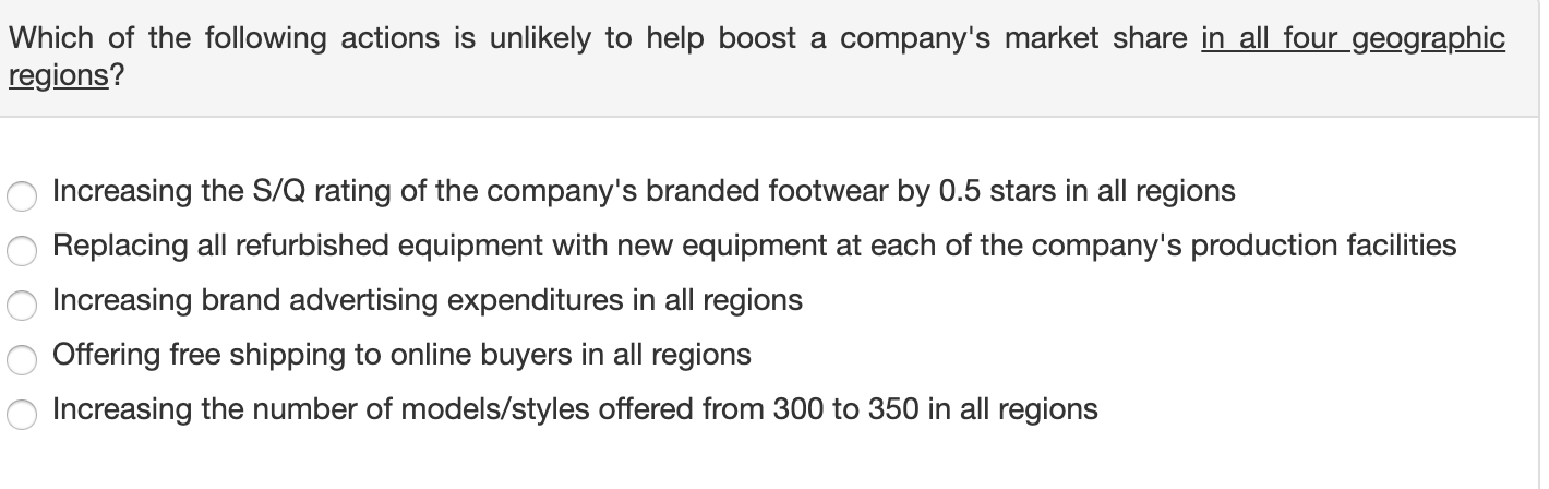 Which of the following actions is unlikely to