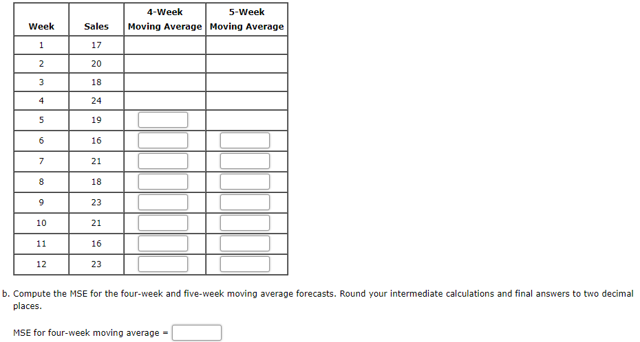 Refer to the gasoline sales time series data in