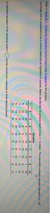 Refer to Table 56.1. Factors for Computing