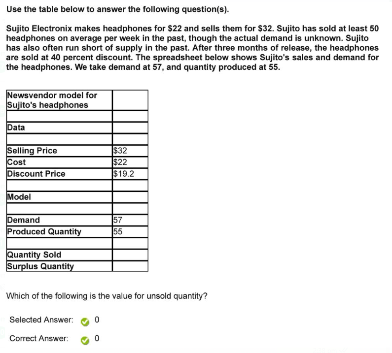 Use the table below to answer the following