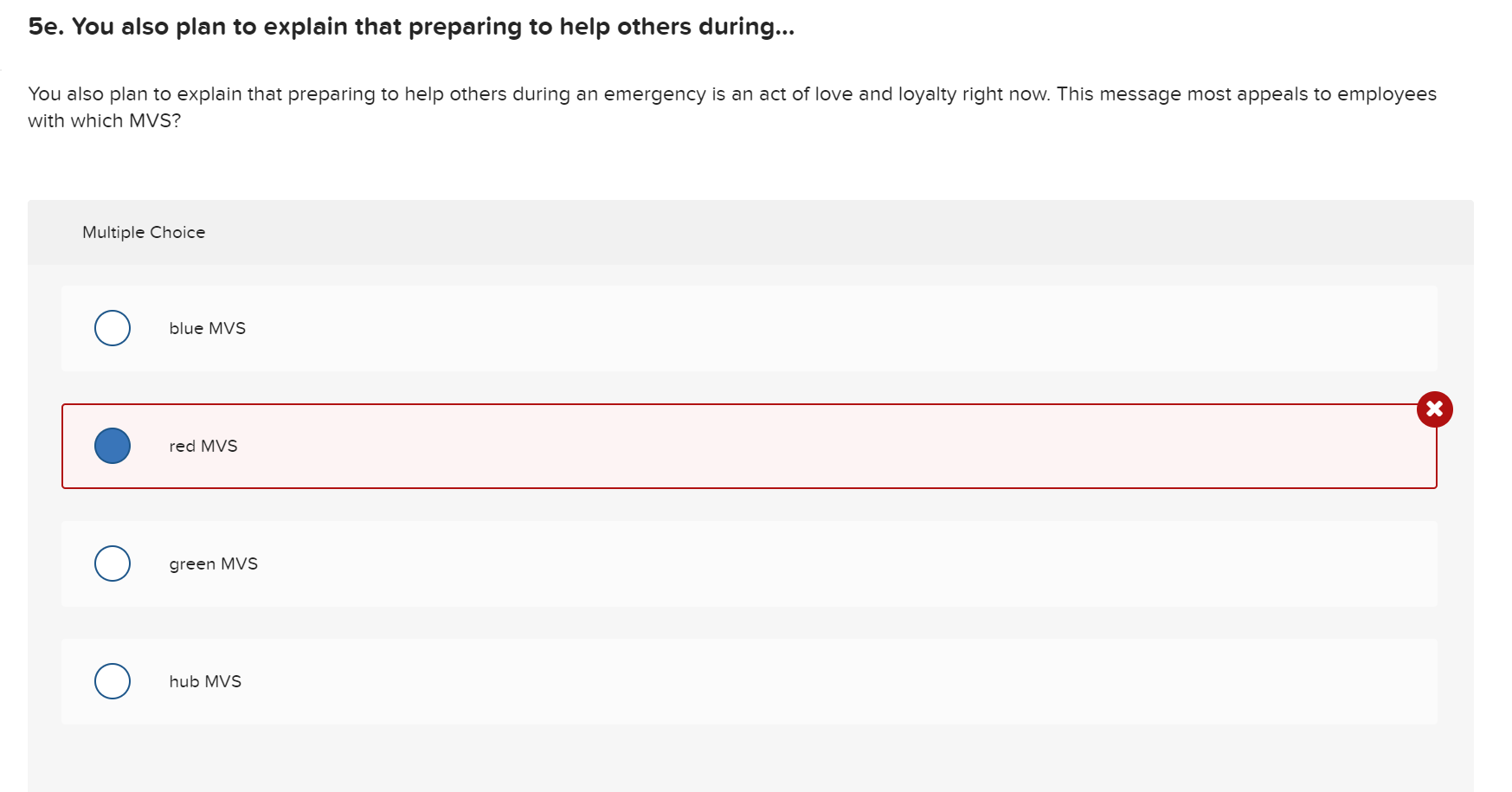 Evaluating the Needs of an Audience Understanding