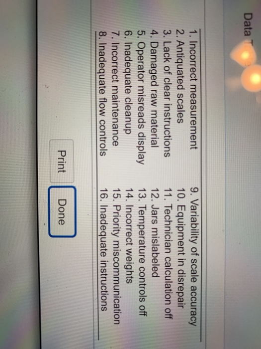 Score: 0 of 1 pt 12 of 20 (18 complete) V Score: