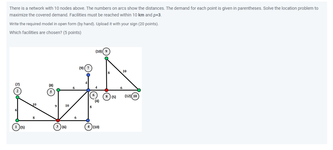 There is a network with 10 nodes above. The