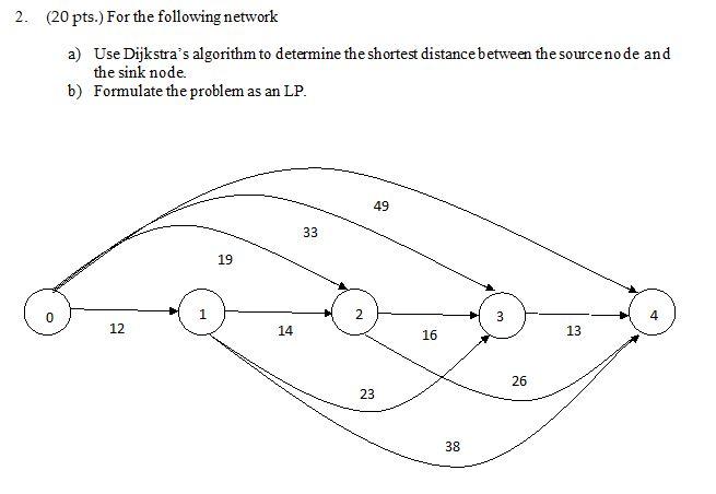 2. (20 pts.) For the following network a) Use