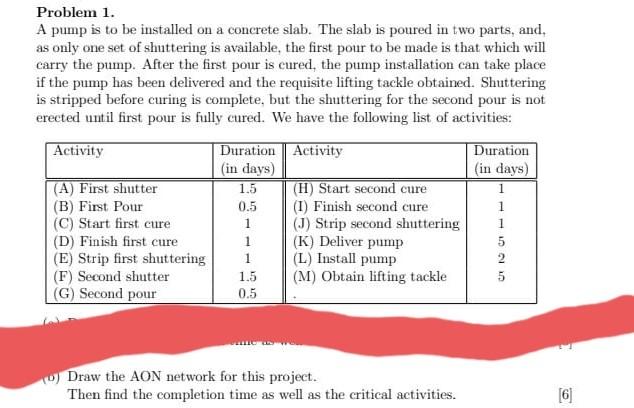 Problem 1. A pump is to be installed on a