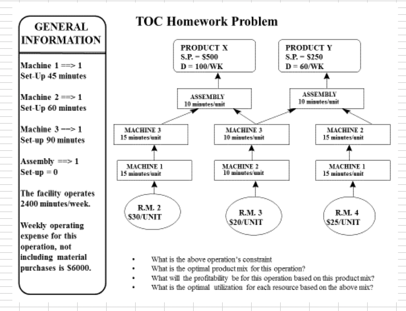 Please answer the bulleted question. Thanks in