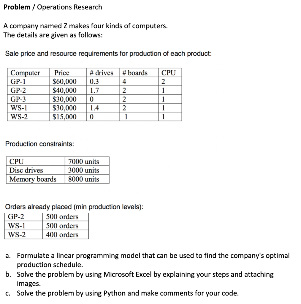 Problem / Operations Research A company named Z