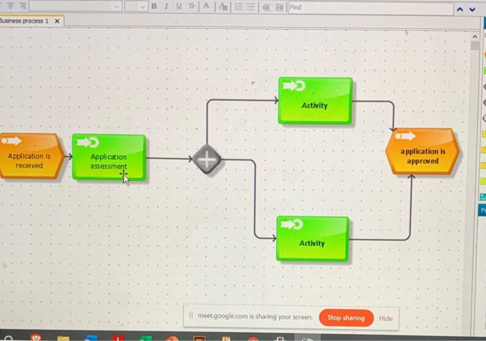 draw it like this A loan application is approved
