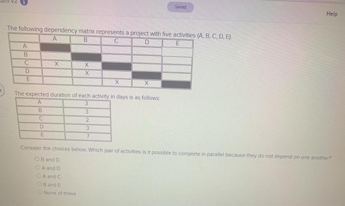 Saved Help The following dependency matrix