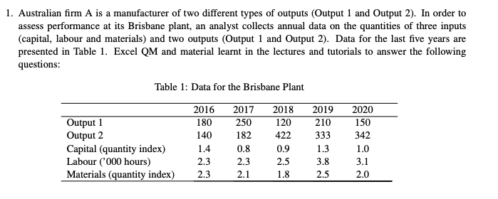 Please help me with this homework question. Data
