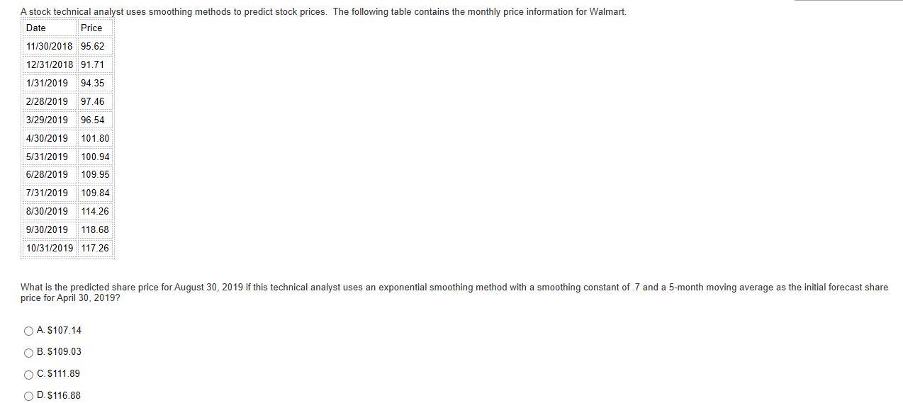 A stock technical analyst uses smoothing methods