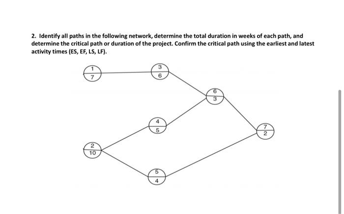 Solve the problemwrite solutions in excel