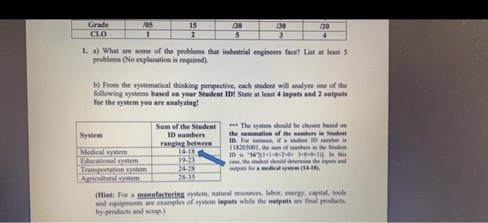 ID : 119203014 please not excel , solve it