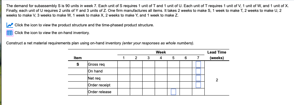 The demand for subassembly S is 90 units in week