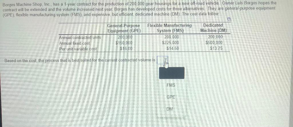 Borges Machine Shop, Inc. has a 1-year contract