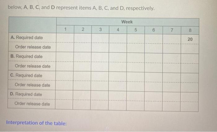 PLEASE HELP THANK YOU 2) Gross Material