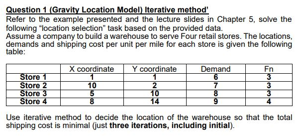 Question 1 (Gravity Location Model) Iterative