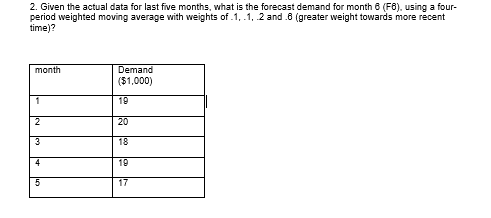 2. Given the actual data for last five months,