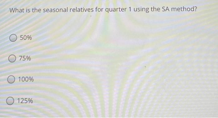 13. Compute seasonal relatives for this data