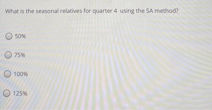 13. Compute seasonal relatives for this data