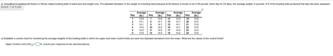 Lower Control Limit (LCL x )= lb. (round your