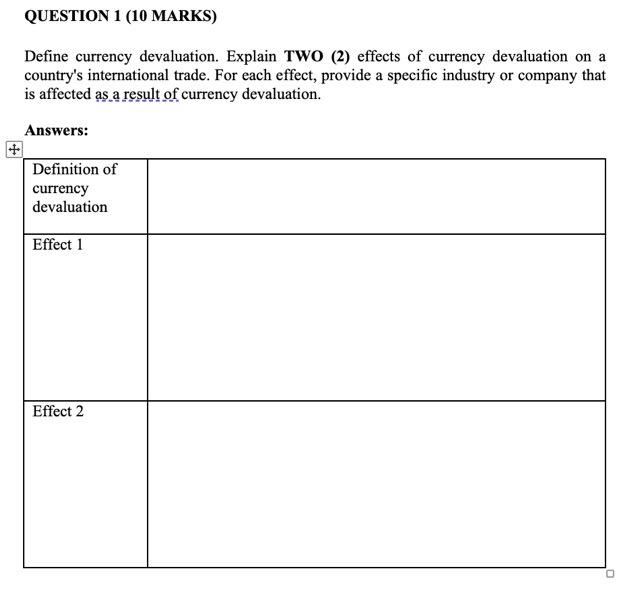 QUESTION 1 (10 MARKS) Define currency