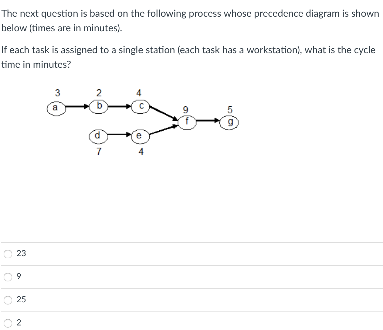 The next question is based on the following