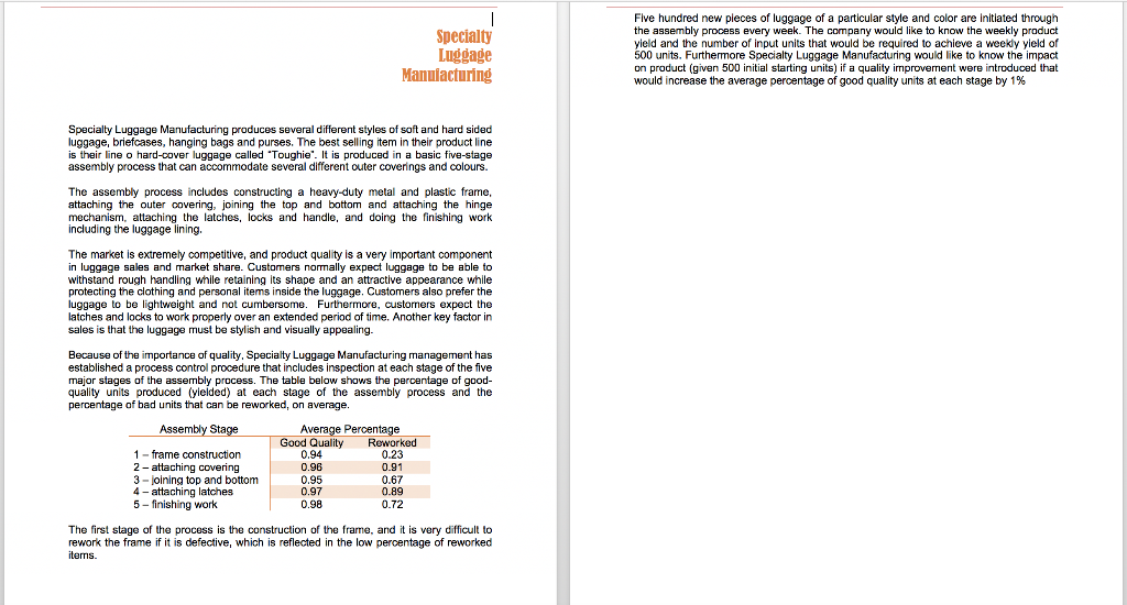 Make an executive summary for this case. What are