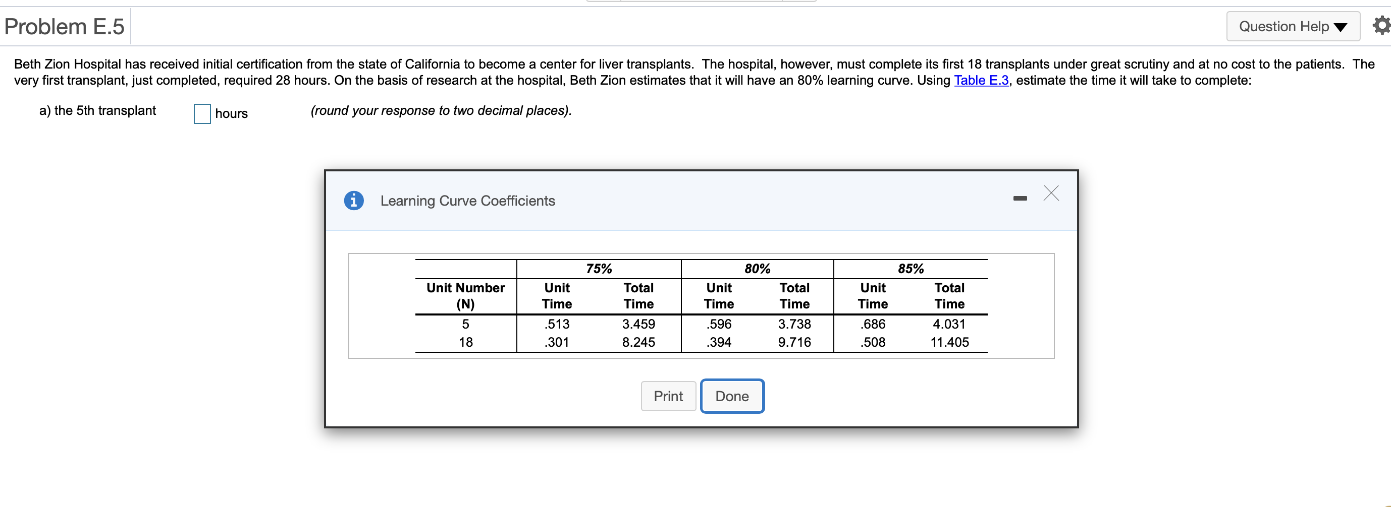 Problem E.5 Question Help Beth Zion Hospital has