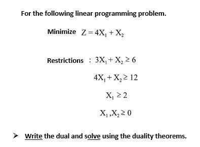 For the following linear programming problem.