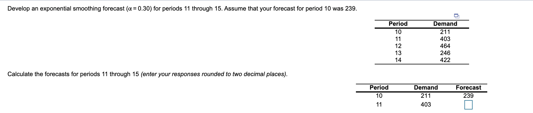 Develop an exponential smoothing forecast (a =