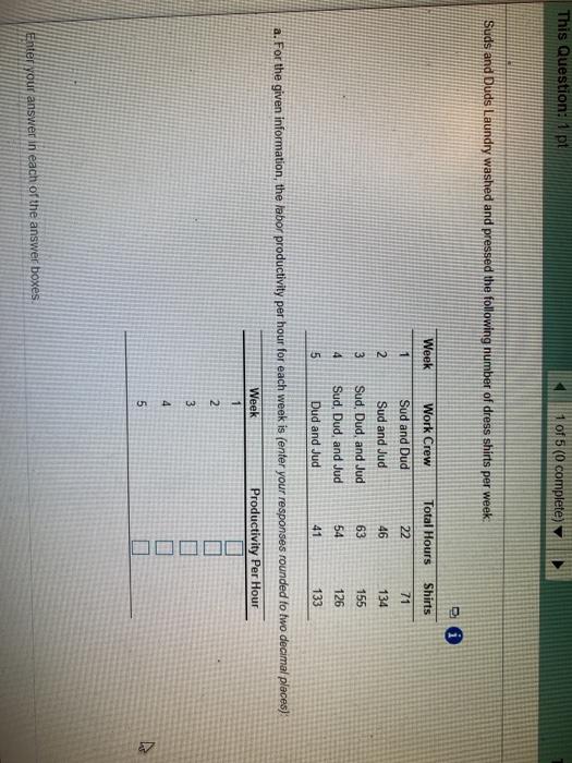 This Question: 1 pt 1 of 5 (0 complete) Suds and