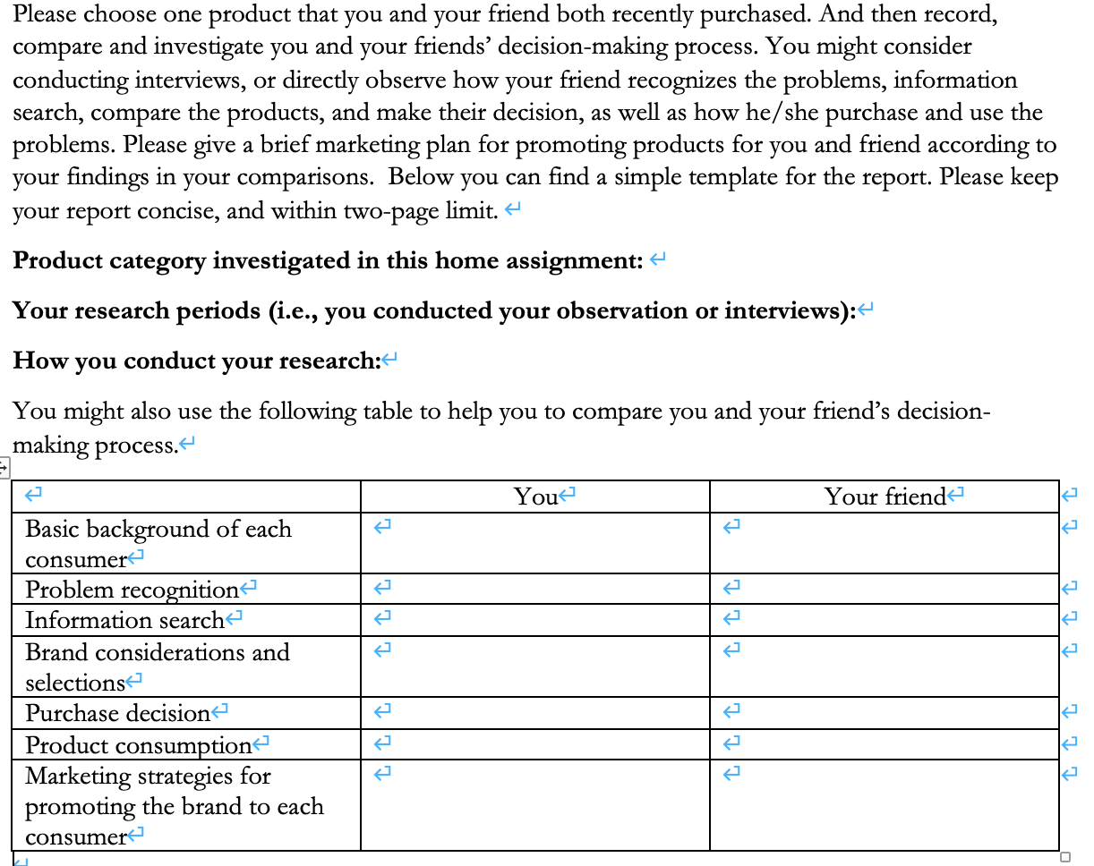Please choose one product that you and your