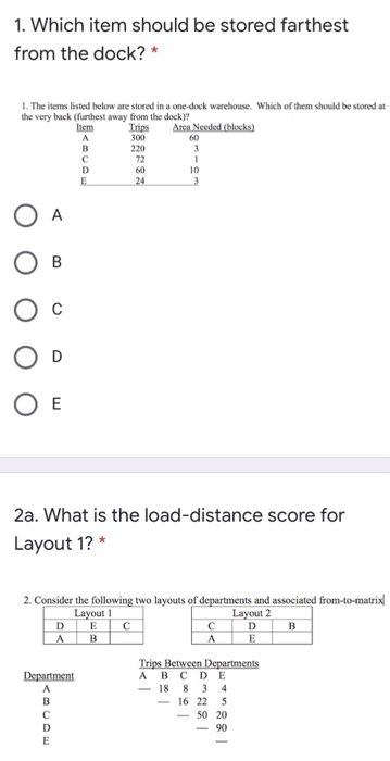 all information needed is provided 1. Which item