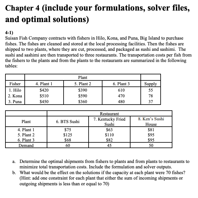 Chapter 4 (include your formulations, solver
