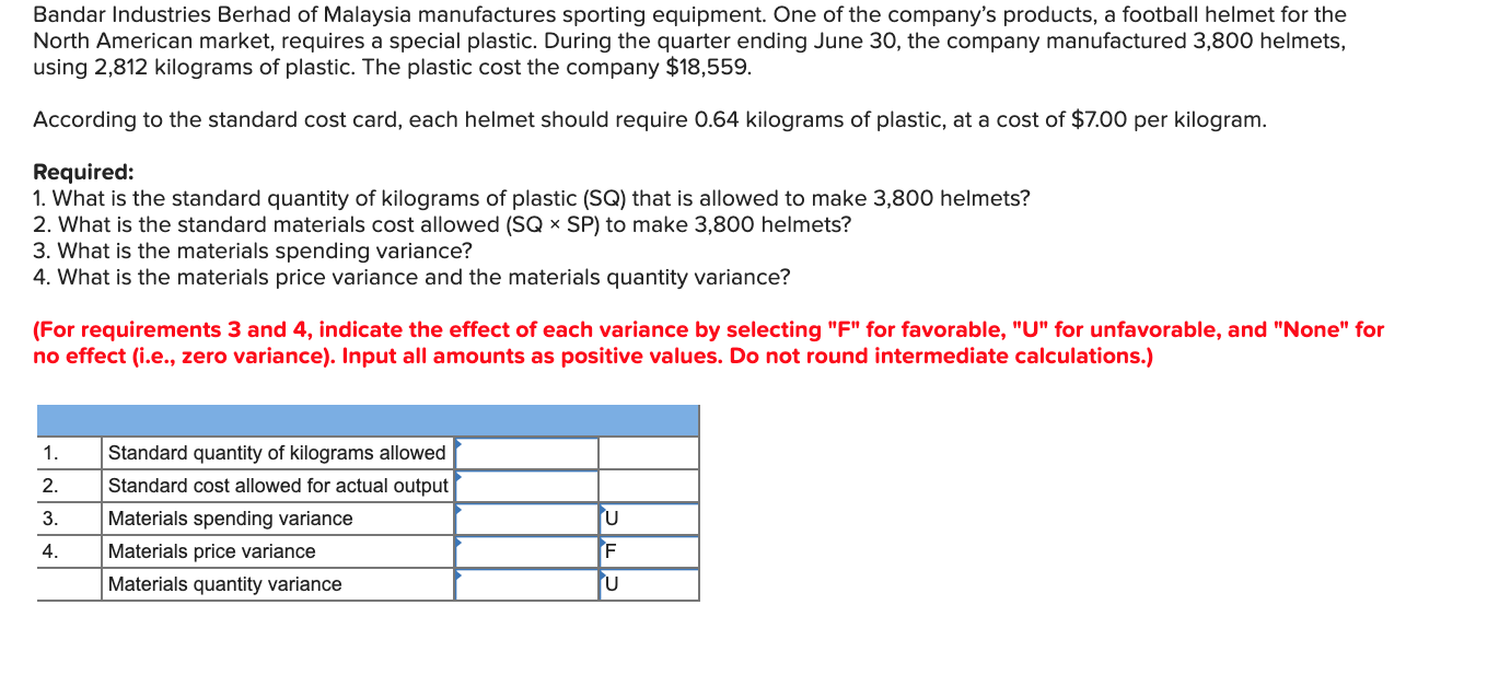 Bandar Industries Berhad of Malaysia manufactures