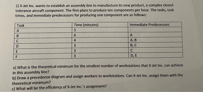 for genuine answer will give 2likes 2) X-Jet Inc.