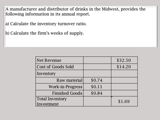 A manufacturer and distributor of drinks in the