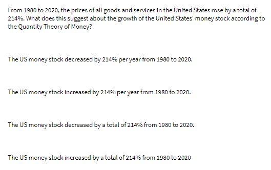 From 1980 to 2020, the prices of all goods and