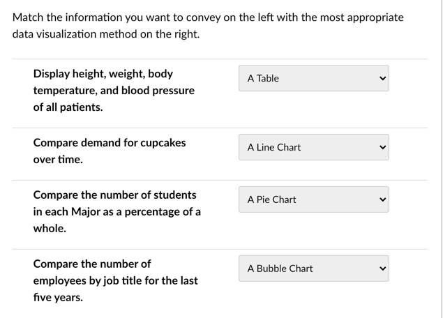 These are all the choices but some are wrong so