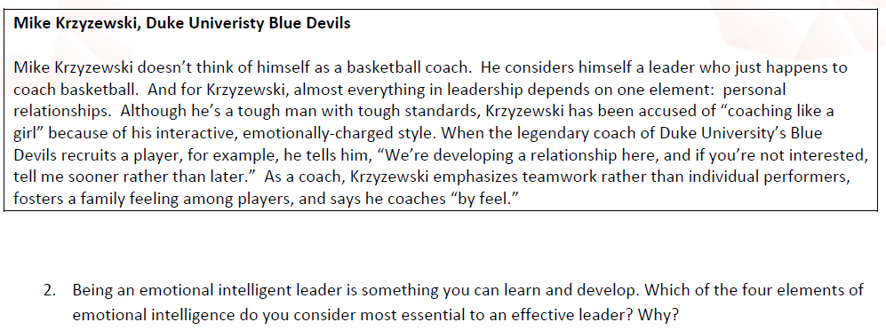 Mike Krzyzewski, Duke Univeristy Blue Devils Mike