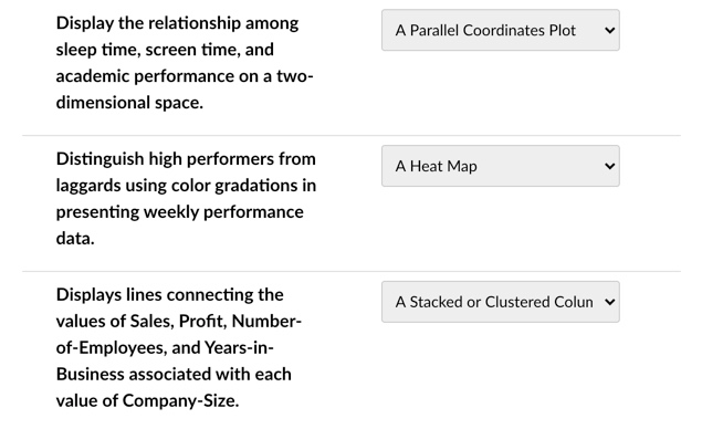 These are all the choices but some are wrong so
