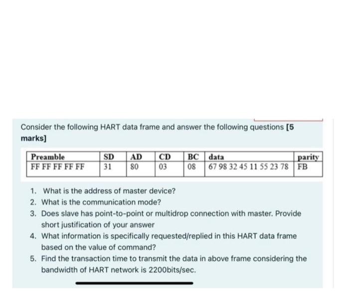 Consider the following HART data frame and answer