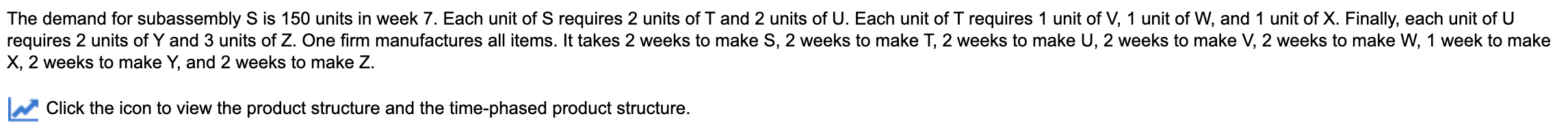 The demand for subassembly S is 150 units in week